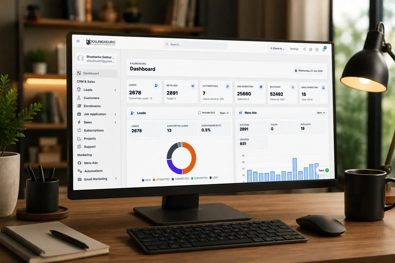Kalinga Euro CRM System