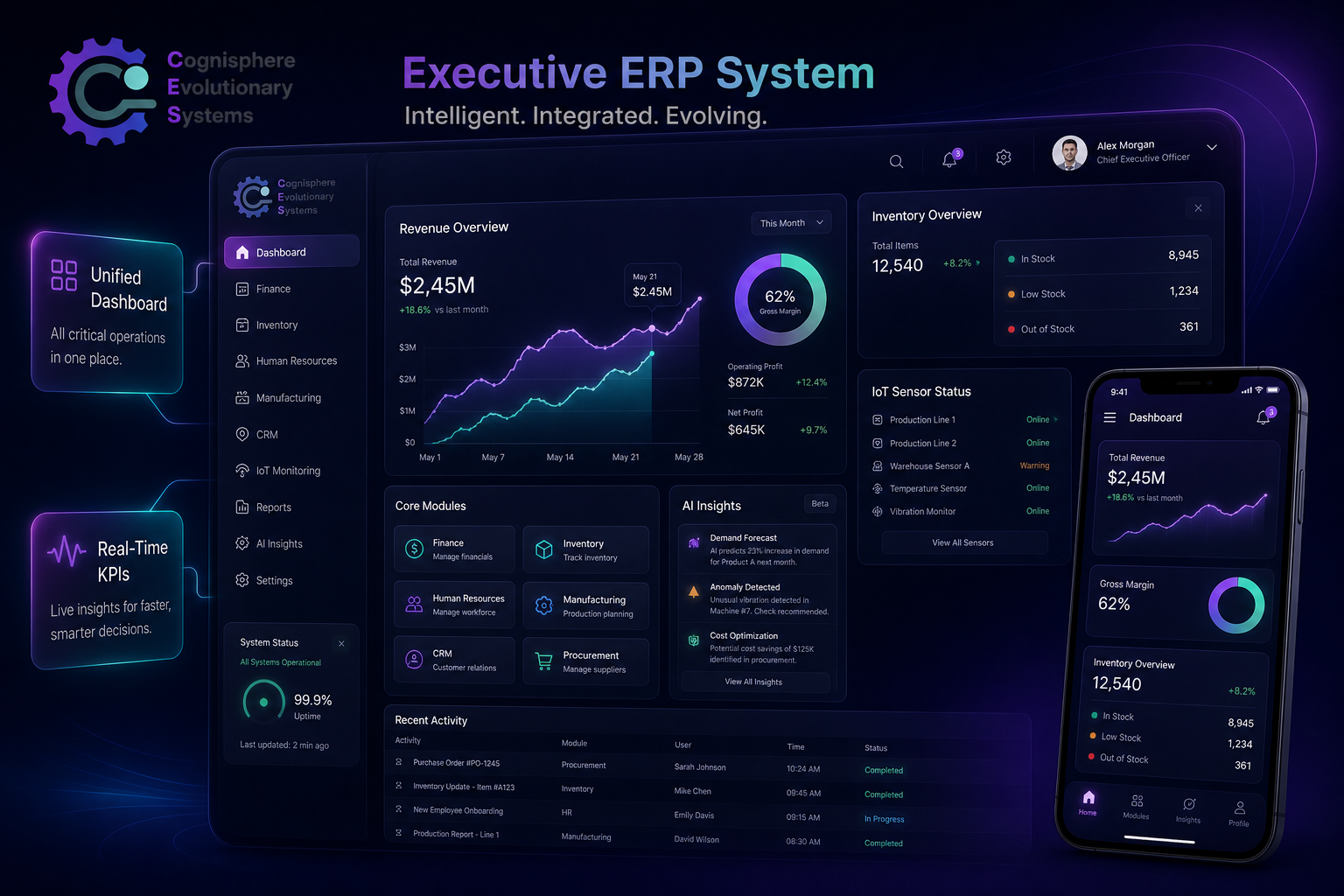 ERP dashboard with unified operations, AI insights, and IoT monitoring